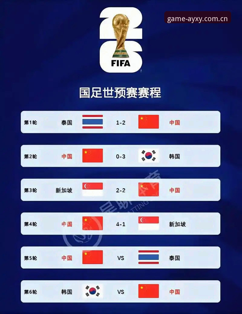 世界杯扩军66队分析教程——爱游戏平台带你解读中国男足参赛机遇