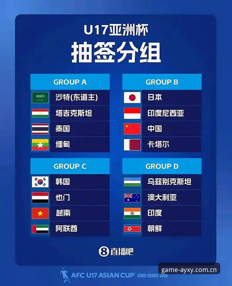U17世界杯抽签结果解析：中国男女足分组形势与赛事看点详解
